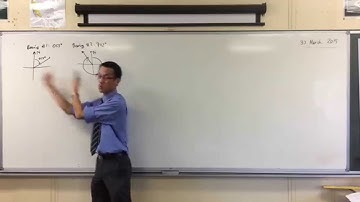 3D Trigonometry: a notorious question (1 of 2: Setting up the diagrams)