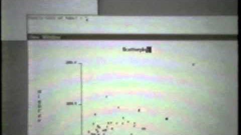 Hierarchical Views of Statistical Objects (1988) - Parts 0 and 1
