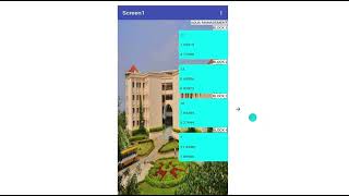 Aqua management for Educational Institutions
