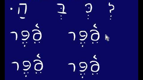 5.06   Article and Inseparable Prepositions