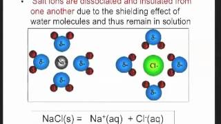 Water Shell Formation in Salt Dissociation