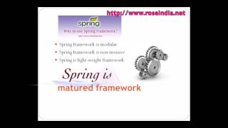 Introduction to Spring Framework