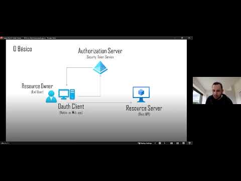 Vídeo: Como encontro minhas percepções sobre o aplicativo no portal do Azure?