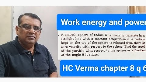 A smooth sphere of radius R is made to translate in a straight line with a constant acceleration a