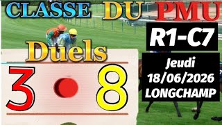 Pronostic PMU : Bases solide du quinté du jeudi 18/06/2026 PRIX DU NABOB