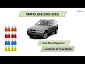 BMW X3 (E83) (2003-2010) Fuse Box Diagrams