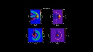 Share Your Science: GPUs Revolutionizing Space and Plasma Science