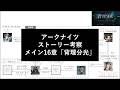 【アークナイツ】メインストーリー16章考察【背理分光】