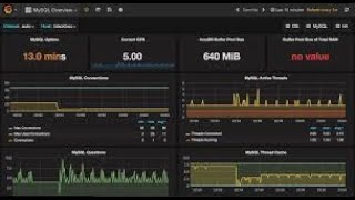 Prometheus Grafana Setup on AWS EC2 | Monitoring Tutorial for Beginners