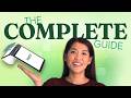 What Is POS? A Complete Guide to Point-of-Sale Transactions