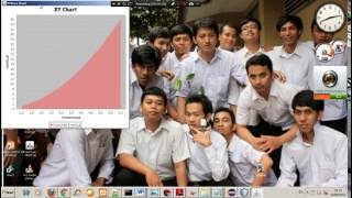 Tutorial java netbeans indonesia part 54 membuat XYchart