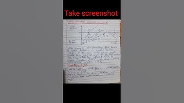 what is total internal reflection and condition of TIR