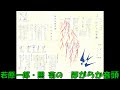 若原一郎・照菊の ほがらか音頭 (オリジナル歌詞カ-ド付再アップ)