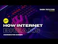 How the Internet Breaks Communication Barriers | Basra Tech Guru