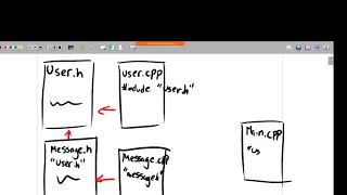 CS 202 - Fall 2021 - Lecture 6 (Virtual/Abstract Functions) [Visual Bug]
