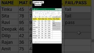If condition in excel #explorewithroshan #excel