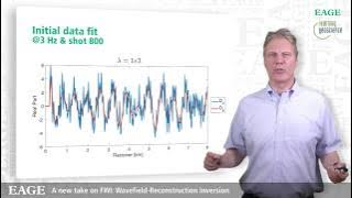 EAGE E-Lecture: A New Take On FWI: Wavefield-Reconstruction Inversion by Felix Herrmann