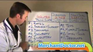 Mobile Payment Credit Card Processing Apps.  Which is the best