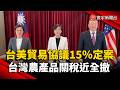 台美貿易協議