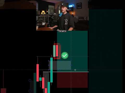 Strategi Trading ORB Ini ADALAH SEGALANYA