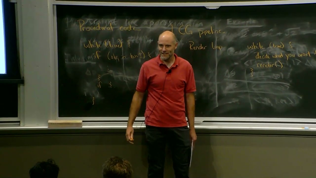 6.4210 Fall 2023 Lecture 10: Manipulation in Clutter- Programming Tasks