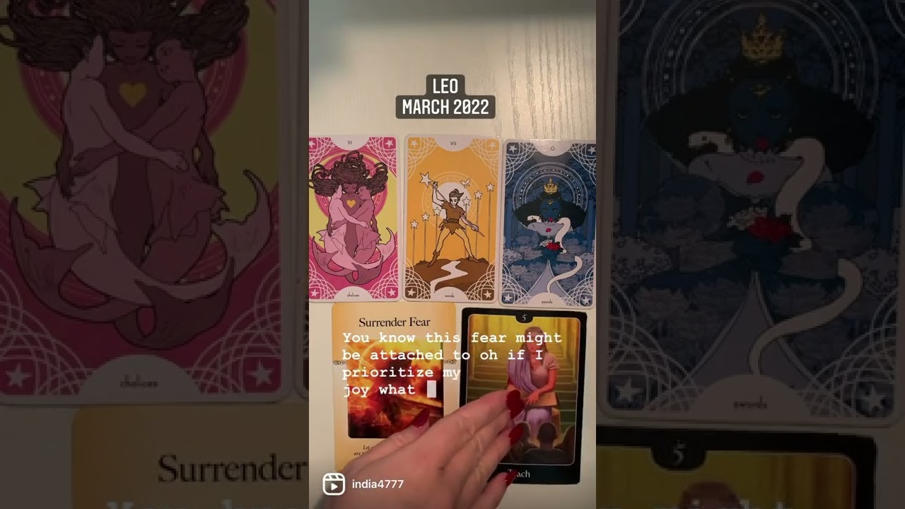 Leo March 2022 Energy Reading 