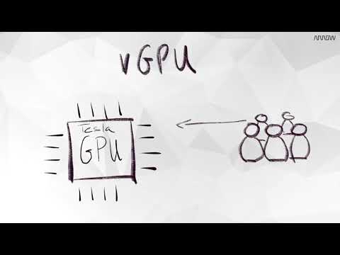Citrix-as-a-Service and Nutanix with NVIDIA GRID in 3 Minutes