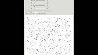 Trajectory of a Point in an Iterated Torus Map
