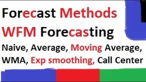 Forecast Methods Examples | Moving Average | WMA | Exp Smoothing | WFM Call Center ⏰⏰
