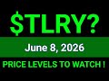 TLRY Stock Technical Analysis | Tilray Brands, Inc. | June 8, 2026
