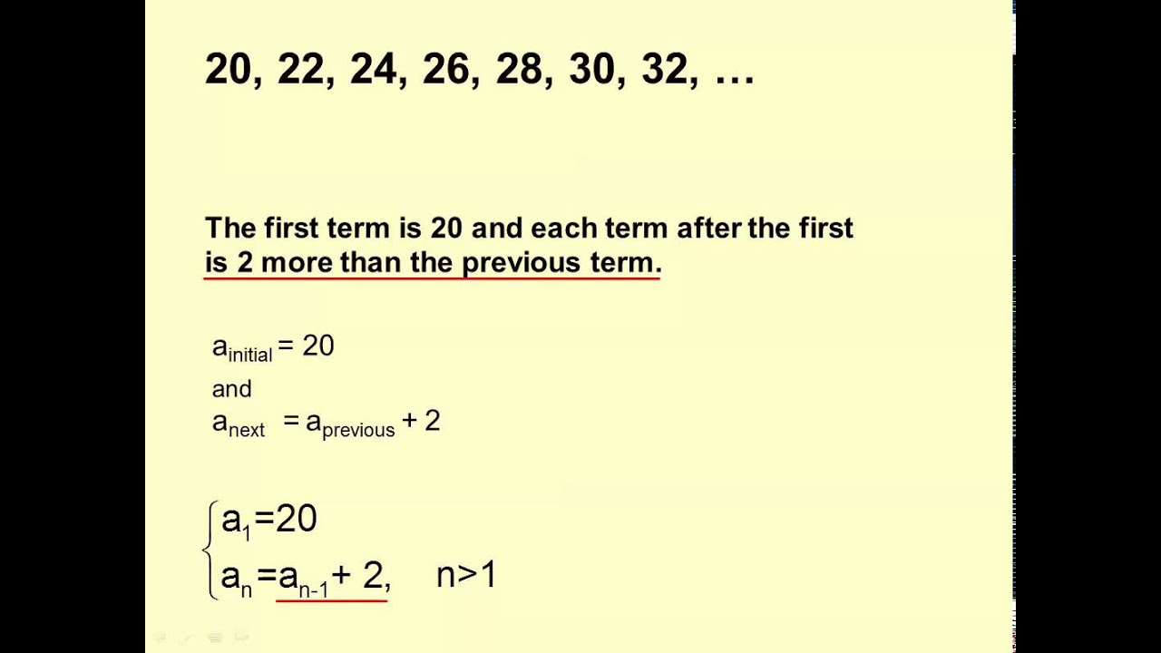Recursive notation for sequences - YouTube