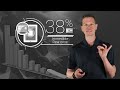 Mastering Lead Handling: Boost Your HVAC Business with Proven Strategies, Automation &amp; AI
