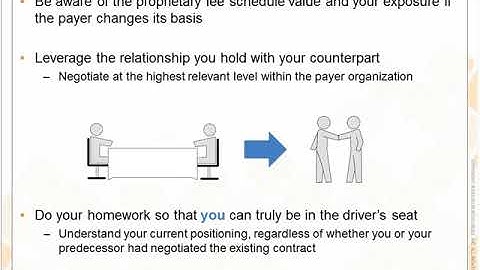 How to Negotiate with Payers - Know Your Contract Composition