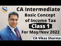 Lecture 1: Basic Concept of Income Tax CA Inter May/Nov&#39;22