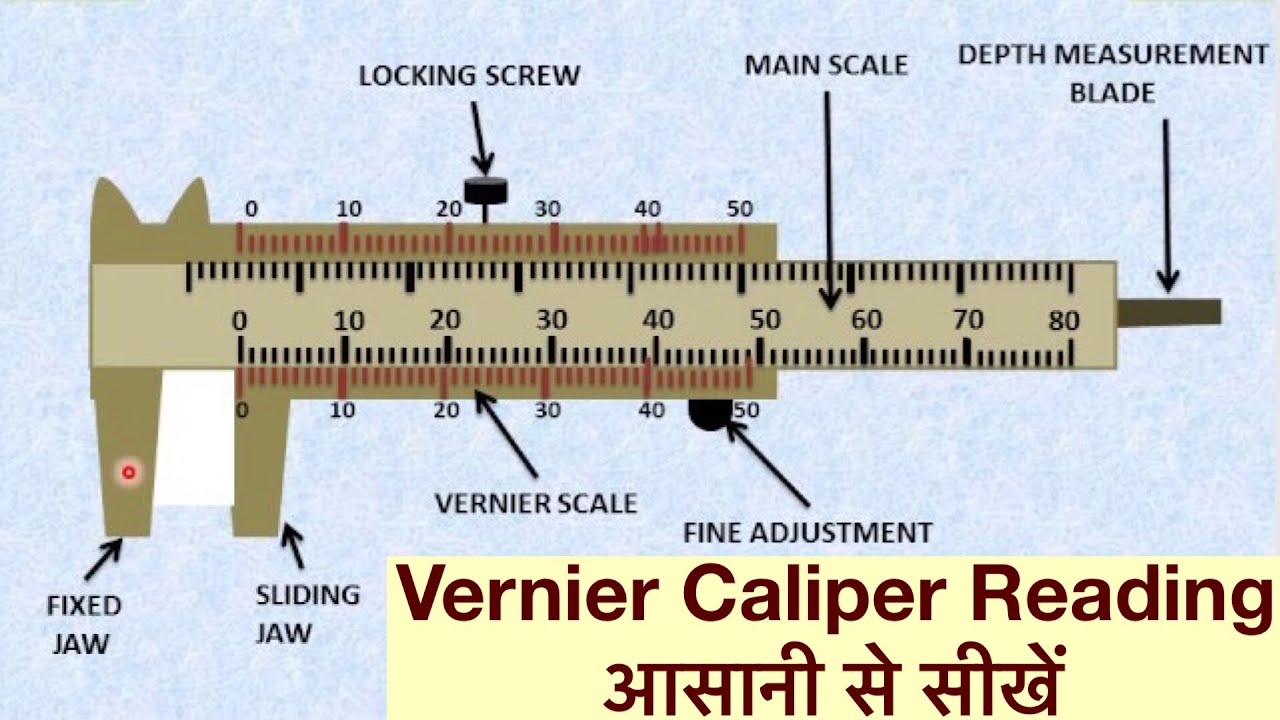 What are the different vernier caliper types? - ExtruDesign | Vernier  caliper, Vernier, Calipers