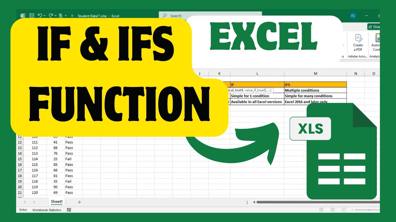 How to use IF & IFS function in Excel - YouTube