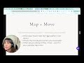 Permission to Simplify: Live Workshop