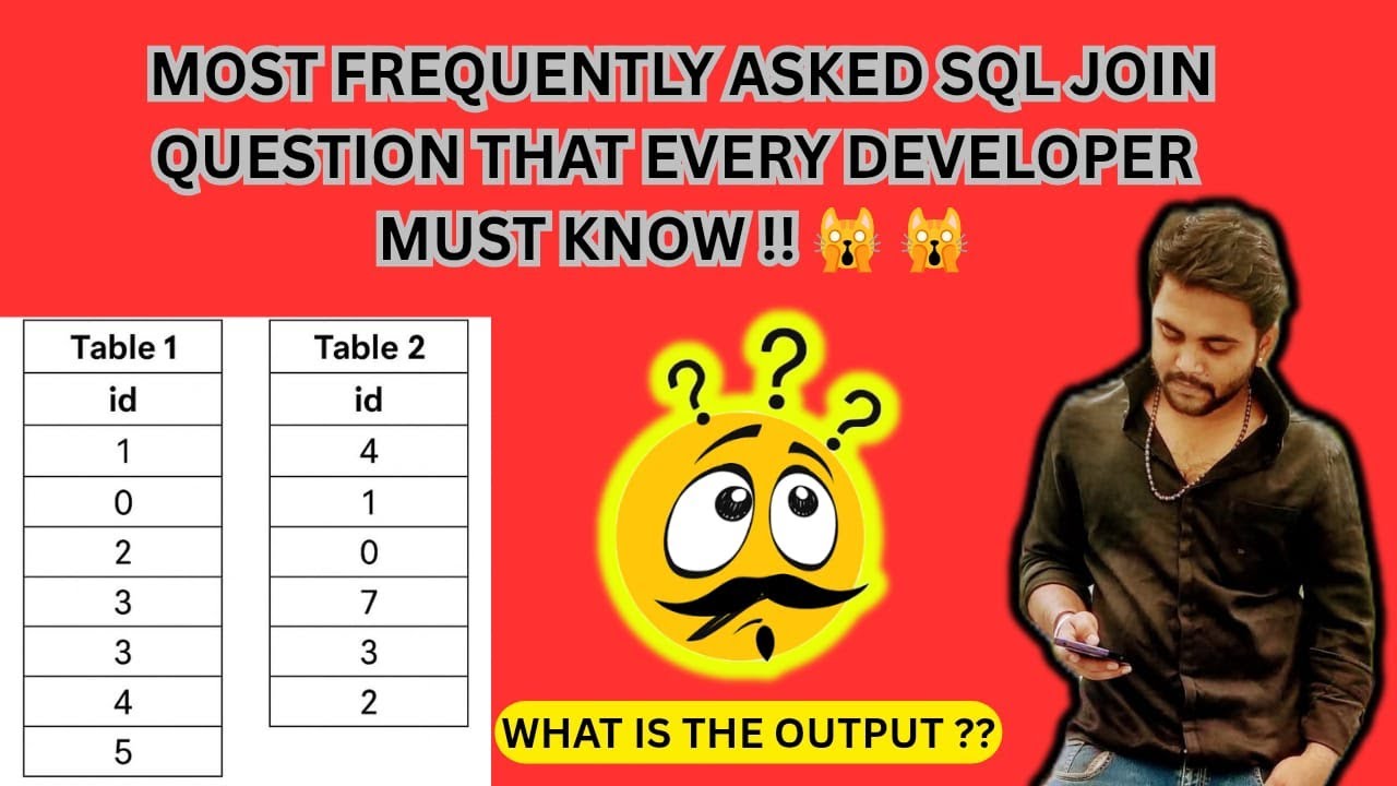 Most Frequently Asked SQL Server Join Problem || Everyone Must Know # ...