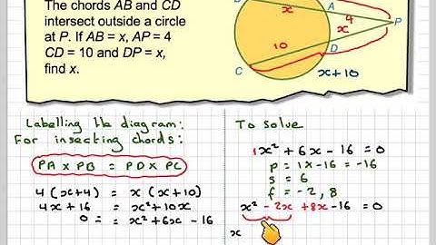 Finding a length using intersecting chords outside a circle