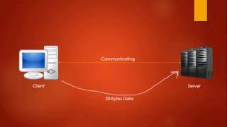 How Message Sent through Network In Socket Programming