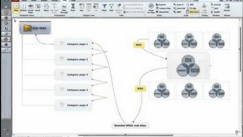 SEO DWS Webinar Part 2.3: Website Silo Architecture and Buoyant Pagerank