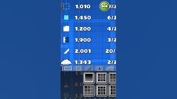 What is the least object i used in geometry dash?