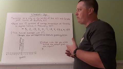 4-14: IM Algebra 1 - Absolute Value Functions (Part 2)