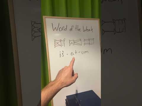 Learn Akkadian Word