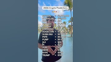 2026 Crypto Predictions! 📈 #crypto #bitcoin #ethereum #xrp #trump