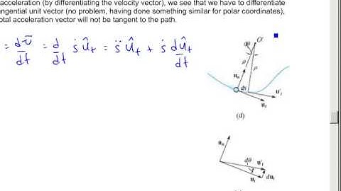 ENGI3934 Normal-Tangential Derivation