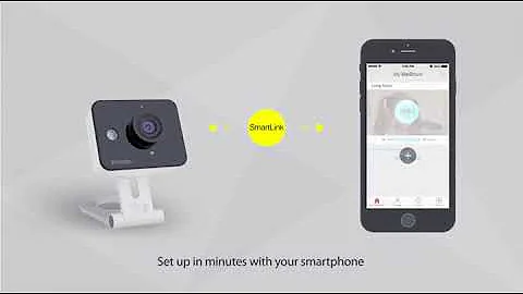 Zmodo 1080p Mini WiFi Pet Camera Two-Way Audio Smart Home Camera with Night Vision, Works wi Reviews