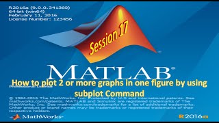 Session 17: Use of subplot command in MATLAB