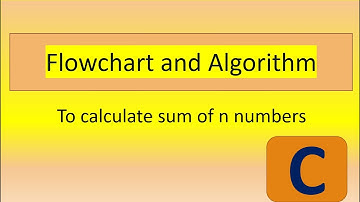 Flowchart to calculate sum of n numbers