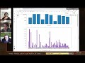 🦀 Rust vs 🐍 Python: Advent of code in Rust - solving day 14/2021 (Twitch Live 2022-05-09)